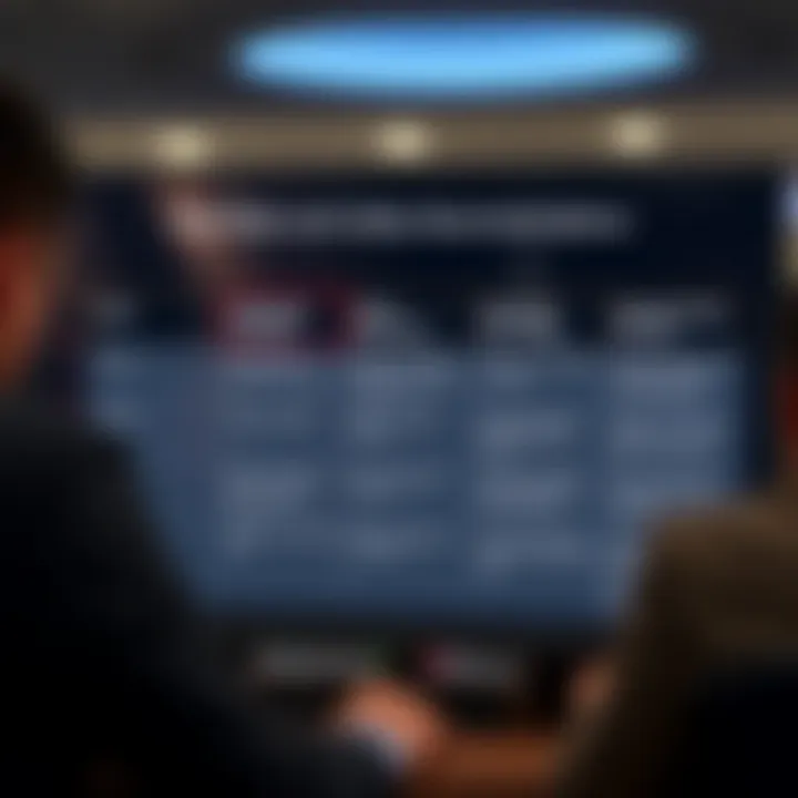 Chart illustrating common risks and safety tips for trading binary options on Opciones Binarias TV