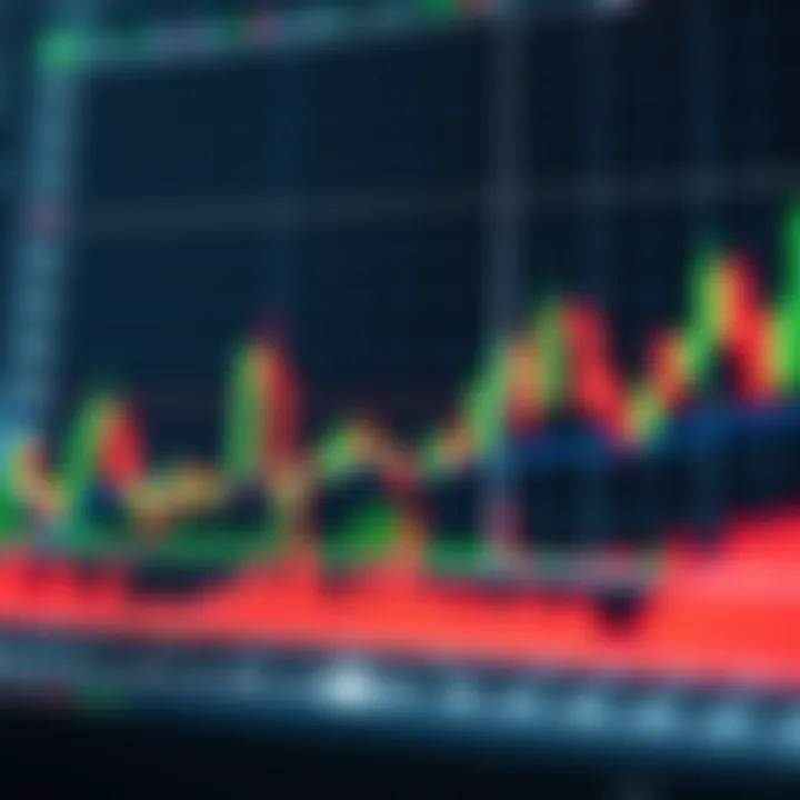 Chart showing classic Japanese candlestick patterns used in technical analysis for financial decision making