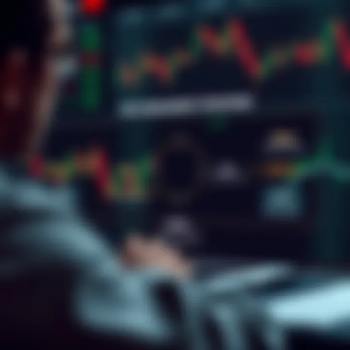 Diagram showing risk management strategies for binary options trading