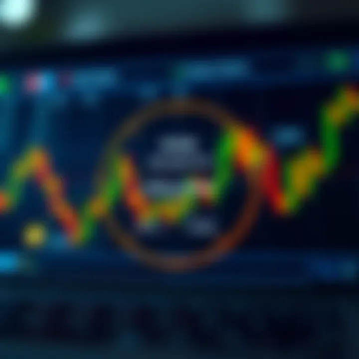 Risk Management and Capital Allocation in Binary Options Trading Conceptual diagram showing risk management and capital allocation in binary options