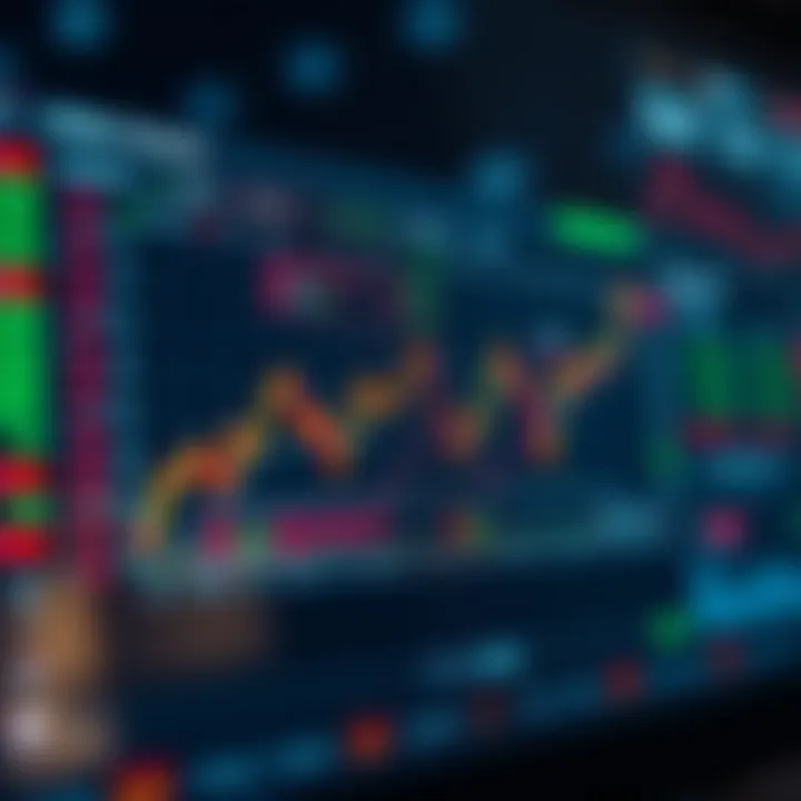 Graph illustrating risk management principles applied to swing trading strategies