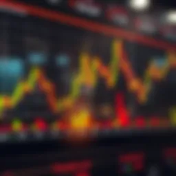 Chart showing a financial candlestick pattern indicating swing trading opportunities