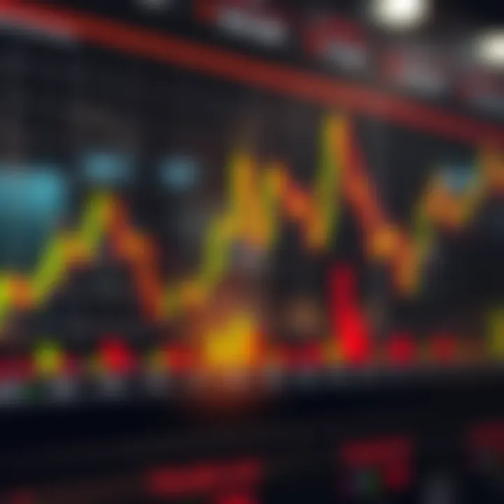 Chart showing a financial candlestick pattern indicating swing trading opportunities