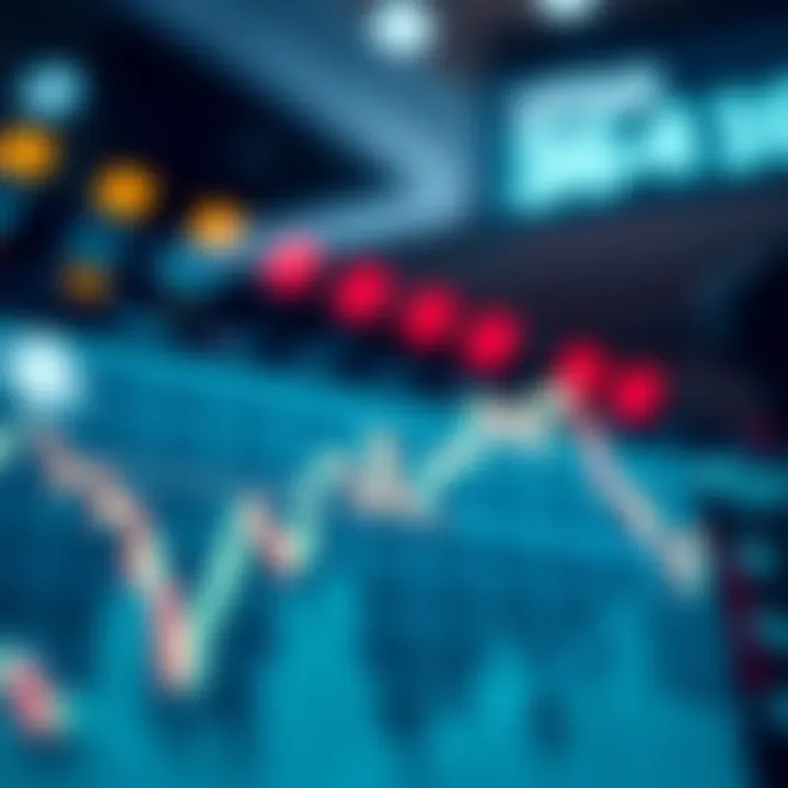 Graph showing short to mid-term price fluctuations in financial markets