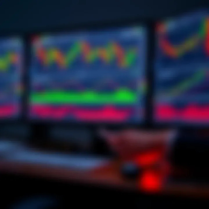 Essential Tools and Technical Indicators for Swing Trading Success Set of trading tools including charts and technical indicators on a computer screen