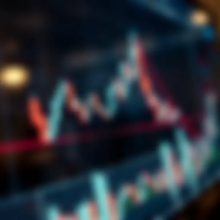 Chart illustrating a bullish candlestick pattern indicating potential upward market movement