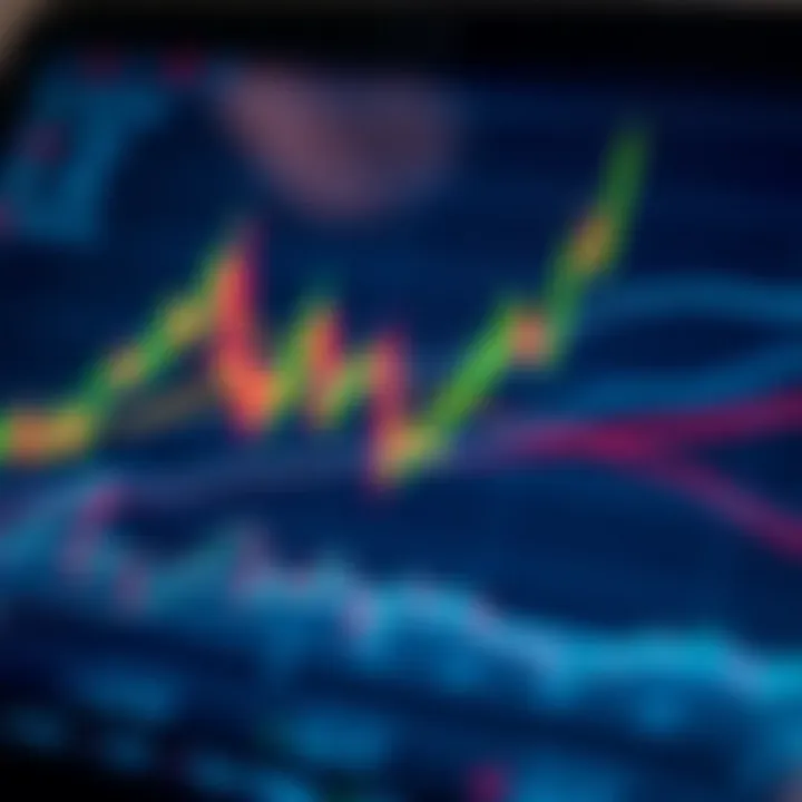 Technical analysis chart displaying price movements and trend lines on a financial graph