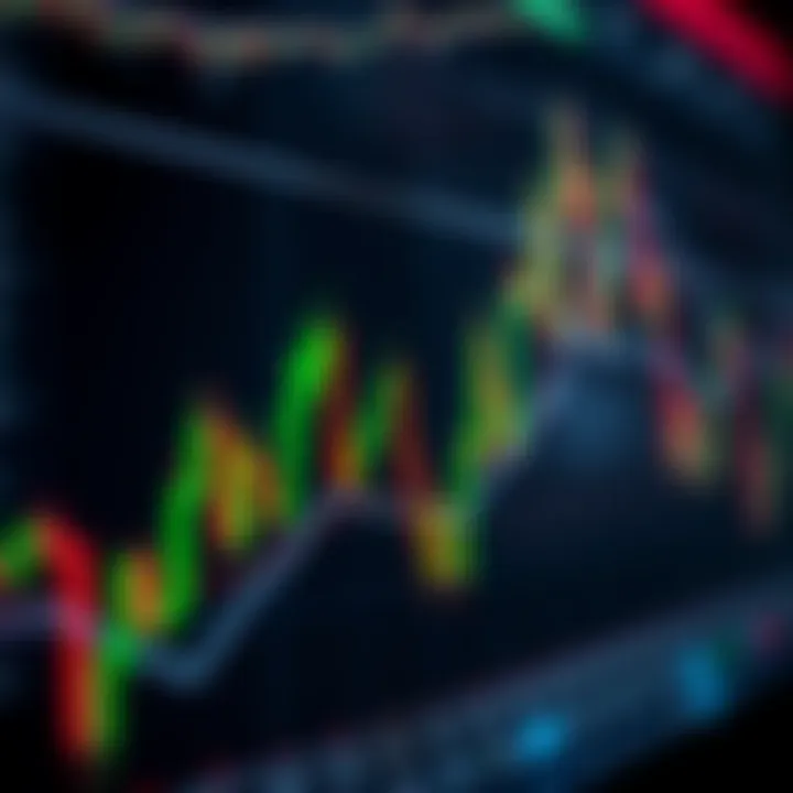 Financial market chart showing candlestick patterns and trend lines for technical analysis