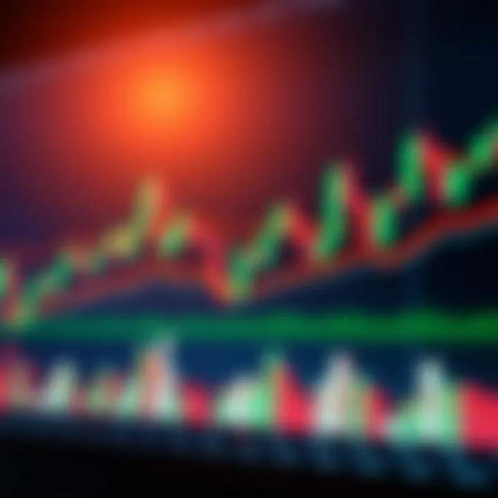 Financial market chart displaying candlestick patterns and volume trends