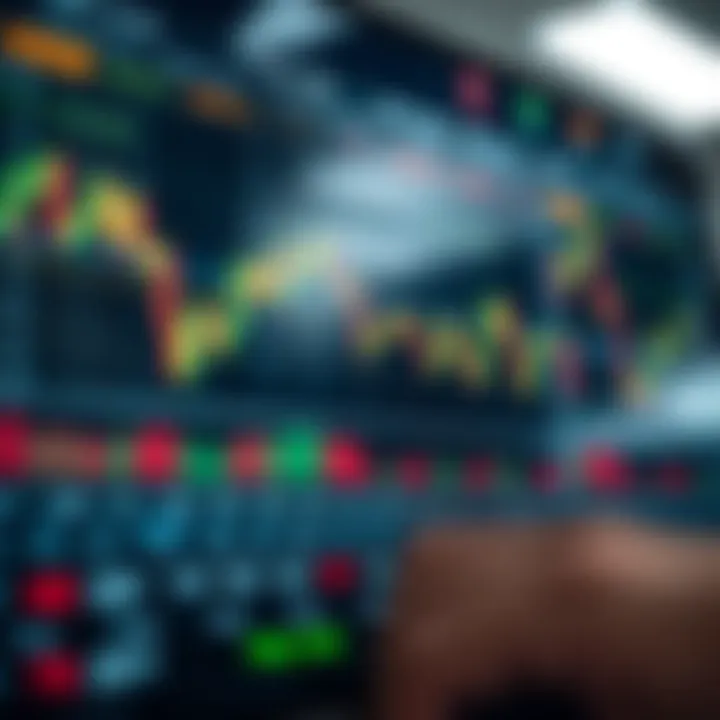 Applying Technical Indicators to Analyze Currency Price Movements Graphical interface with various technical indicators and currency price movements