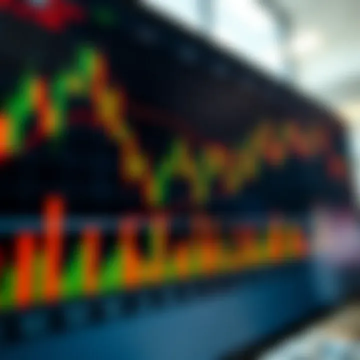 Chart displaying candlestick patterns with volume bars beneath showing market fluctuations