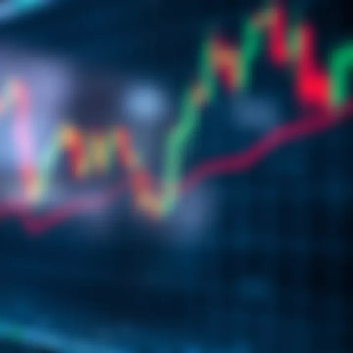 Technical chart showing candlestick patterns and trend lines in stock trading