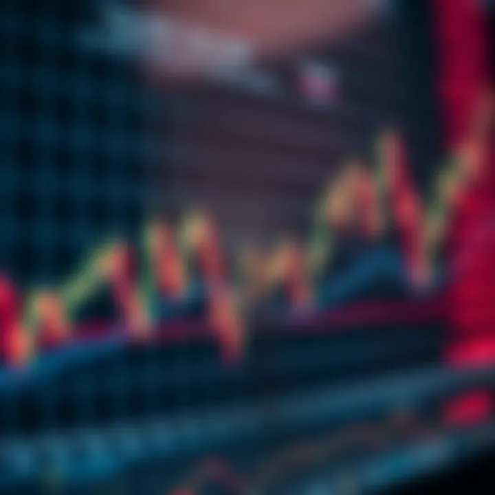 Graph showing price movements and volume trends in financial markets