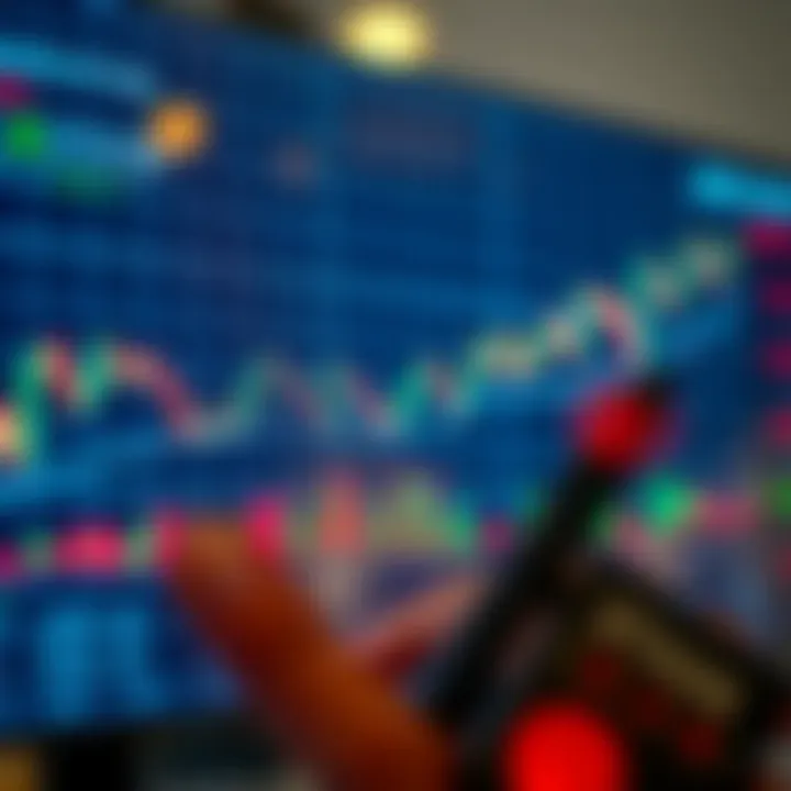 Graph showing stock price trends with technical indicators