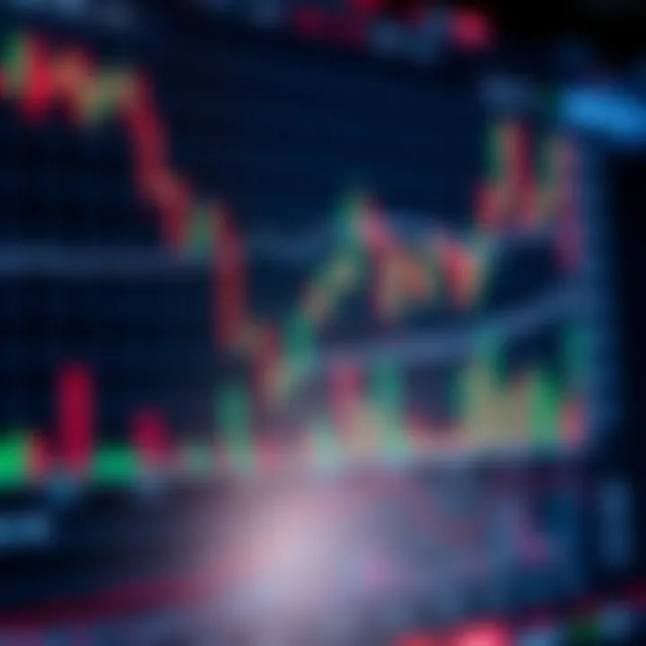 Essential Tools and Indicators for Technical Market Analysis Illustration of key technical analysis tools including indicators and oscillators on a stock price chart