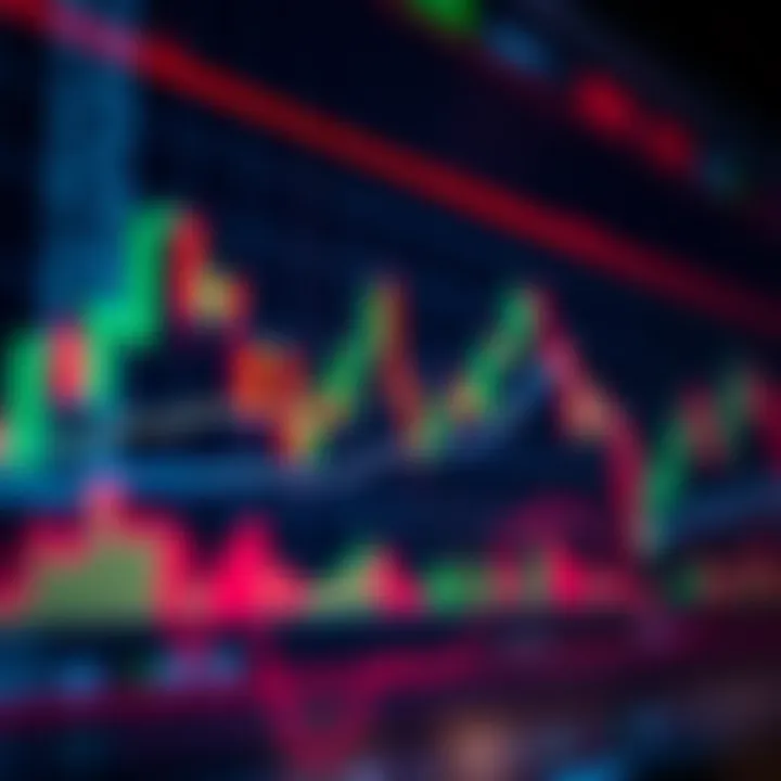 Análisis Técnico en Trading: Guía para Inversores