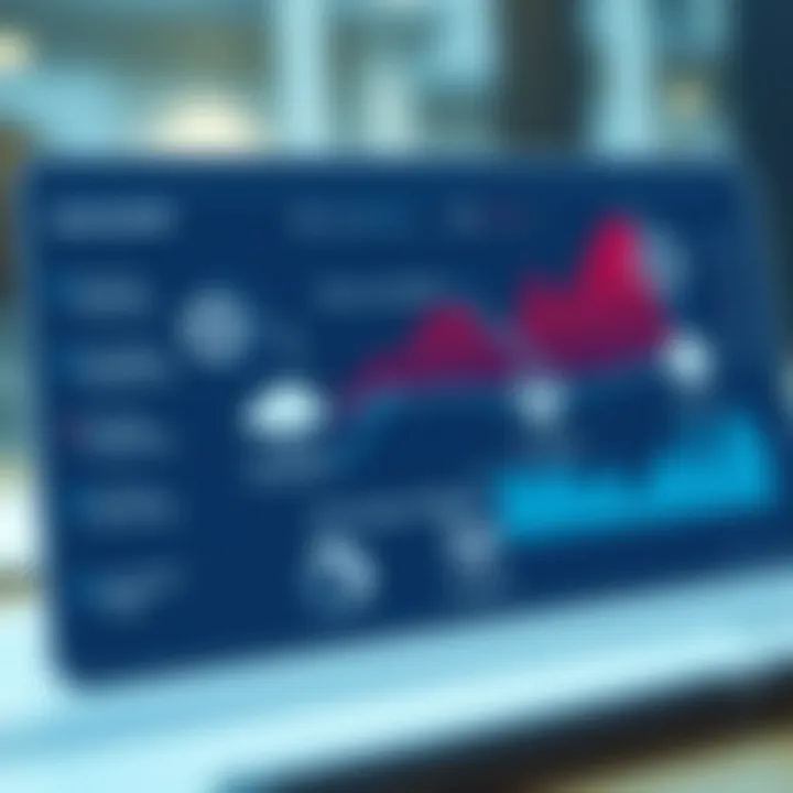 Diagram showing various tools and best practices used for continuous monitoring and improvement of risk management strategies