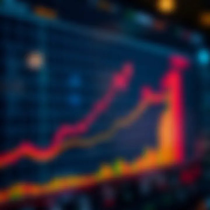 Graph showing stock market trends with arrows indicating growth and decline