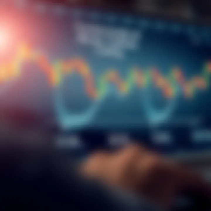 Diagram illustrating the basic concepts of binary options trading with price movement predictions