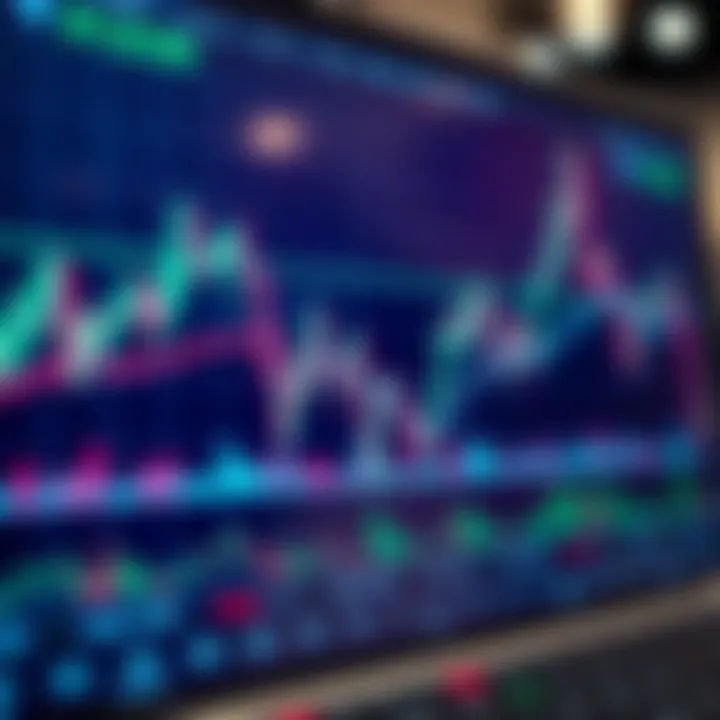 Visualizing Key Technical Indicators for Market Analysis Chart displaying various technical indicators and trend lines used in trading analysis