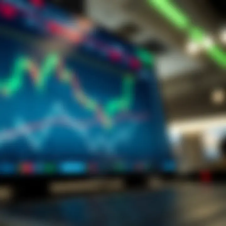 Chart displaying upward and downward trends on a financial trading platform