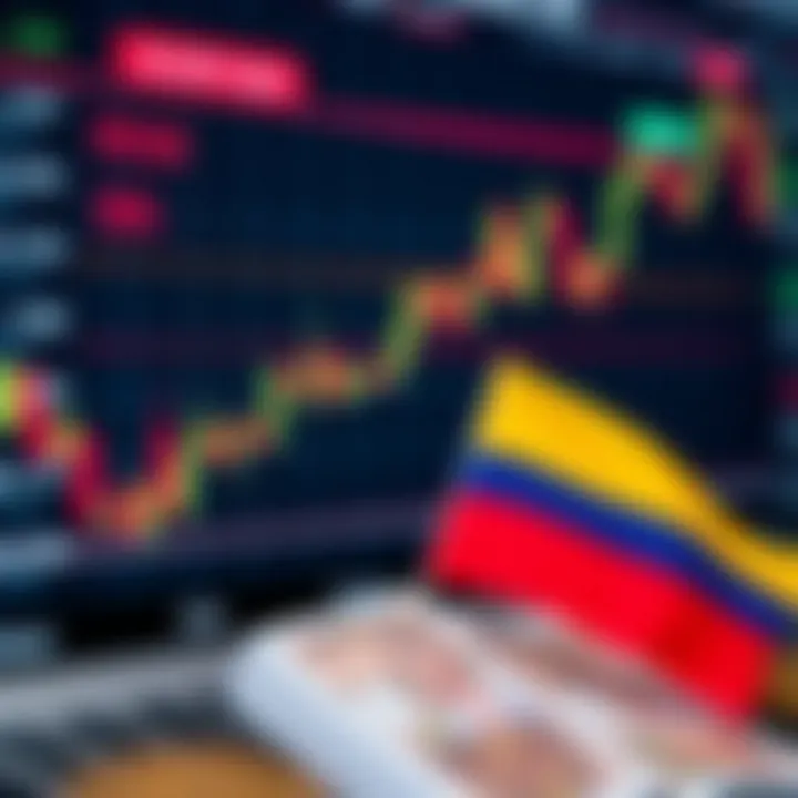 Graph showing forex currency pairs fluctuations with Colombia flag