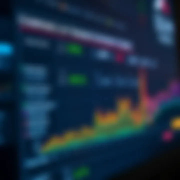 Comparison chart highlighting security features, costs, and tools for different trading platforms.