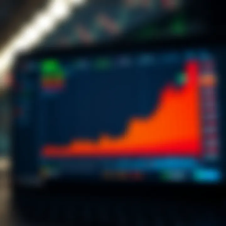 Enhancing Trading Skills with Binary Options Demo Accounts Graph illustrating growth of trading skills and strategy development using demo accounts