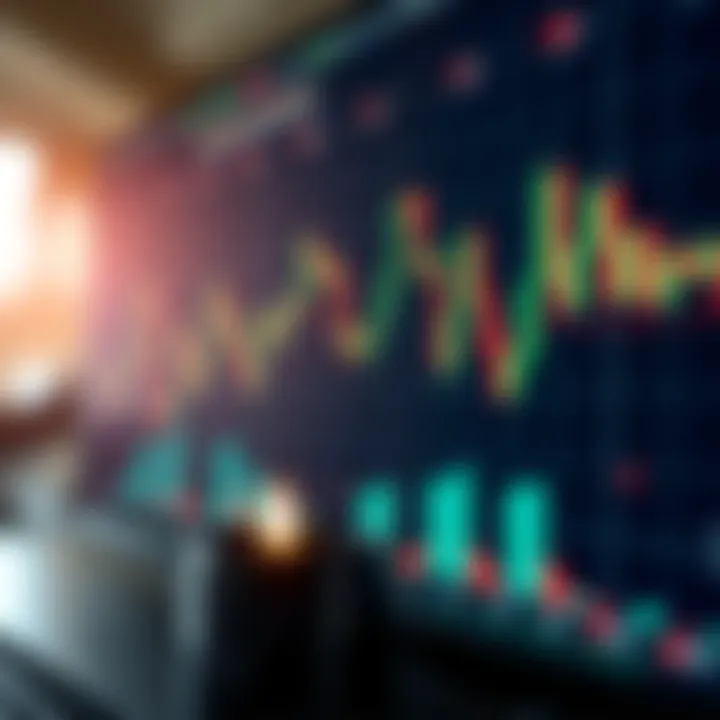 Integrating Candlestick Patterns with Technical Analysis Chart combining candlestick patterns with technical indicators for enhanced trading decisions