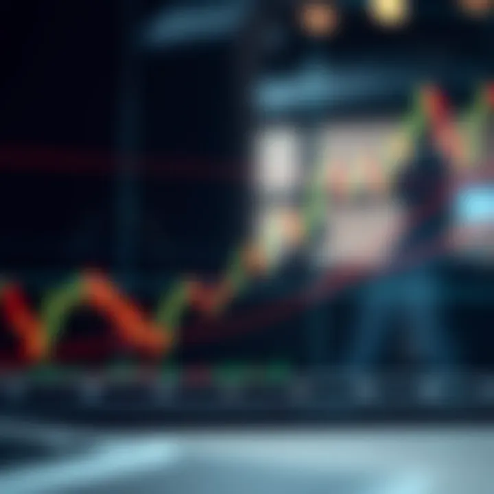 Using Trend Lines and Support Resistance in Market Analysis Graph showing trend lines and support resistance levels on a stock price chart