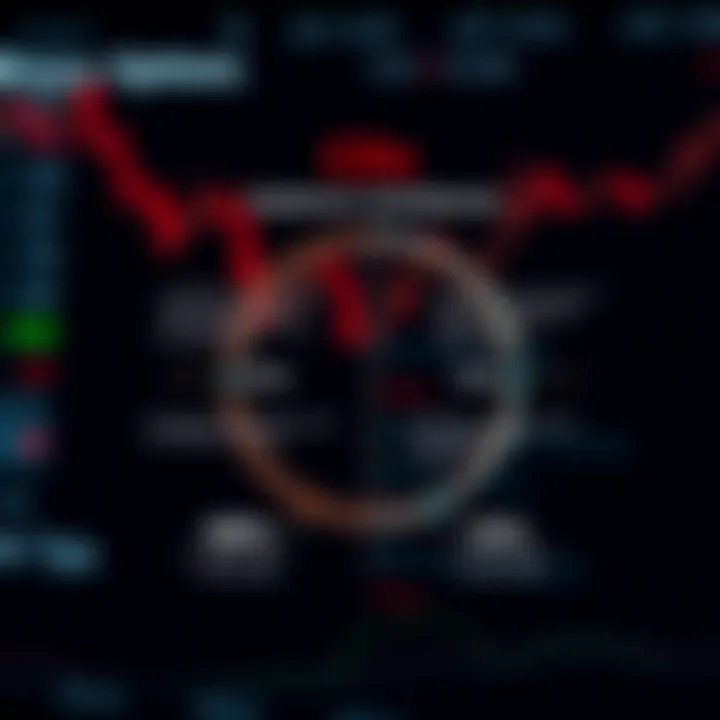 Diagram illustrating key differences between Contracts for Difference and Binary Options trading