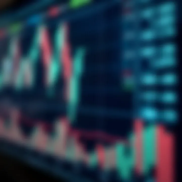 Chart displaying Japanese candlestick patterns illustrating market trends and price movements