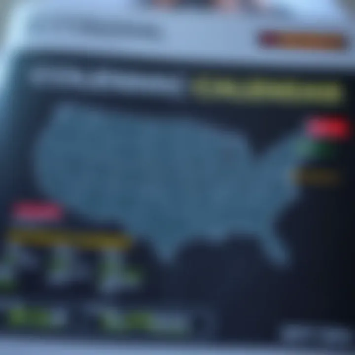Graphic representation of the United States economic calendar highlighting key financial data release dates and their market impact