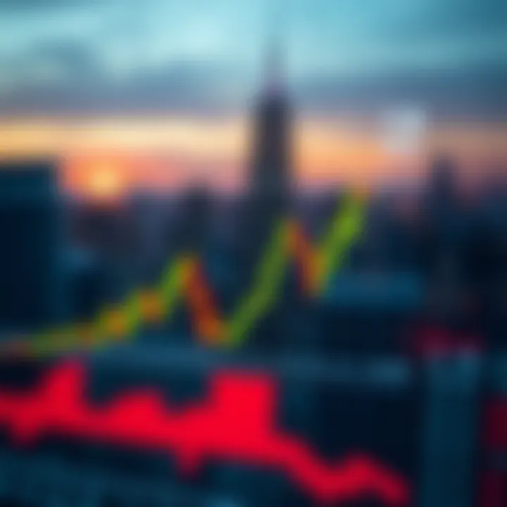 Graph showing binary options trading trends and risk levels